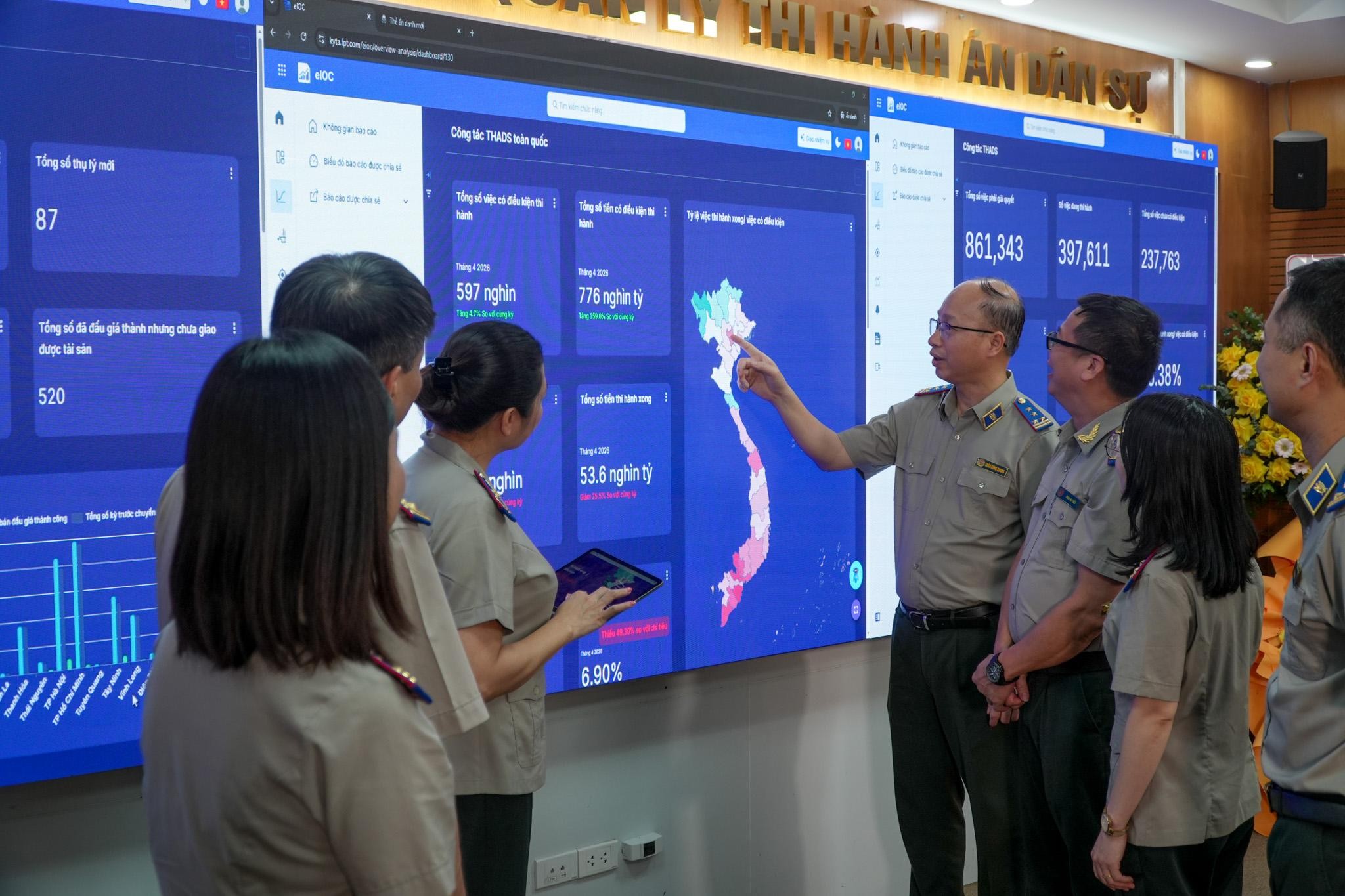 Đại Diện Các đơn Vị Trao đổi Công Việc Trên Bảng điều Khiển Của Hệ Thống Ioc Thads 1775204080